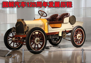 圖解汽車125周年發(fā)展歷程