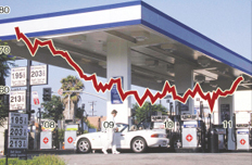 美就業市場持續改善 國際油價重拾升勢