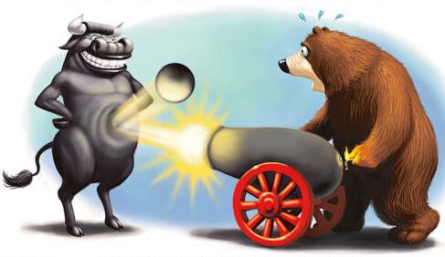 A股回調是為了更好地上漲？