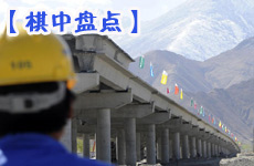 2012中國經(jīng)濟:跌宕起伏上半年