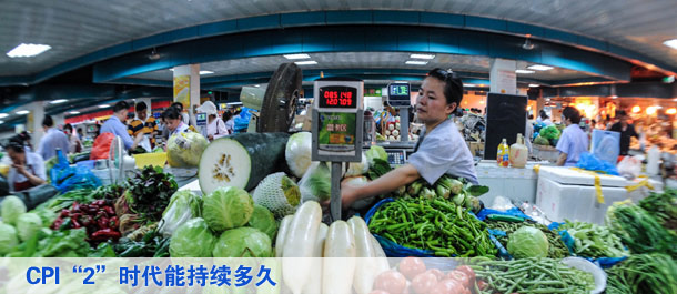 CPI2時代能持續(xù)多久