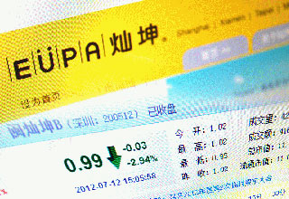 學(xué)者激辯:閩燦坤B撞線退市冤不冤