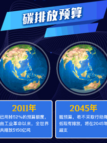 植出來的&ldquo;金山銀山&rdquo;