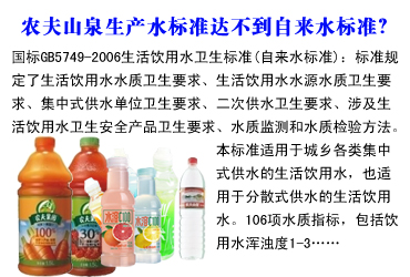 信用危機之二:水標(biāo)準疑云 生產(chǎn)標(biāo)準不及自來水?