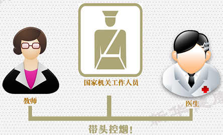 解讀 史上&ldquo;最嚴控煙令&rdquo;