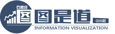 圖圖是道 新華網 新華房產