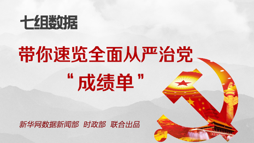 七組數據帶你速覽全面從嚴治黨&ldquo;成績單&rdquo;