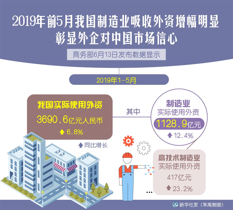 （新華全媒頭條&middot;中國(guó)經(jīng)濟(jì)基層行&middot;圖文互動(dòng)）（4）看！這就是中國(guó)經(jīng)濟(jì)的底氣&mdash;&mdash;當(dāng)前中國(guó)經(jīng)濟(jì)觀察之三