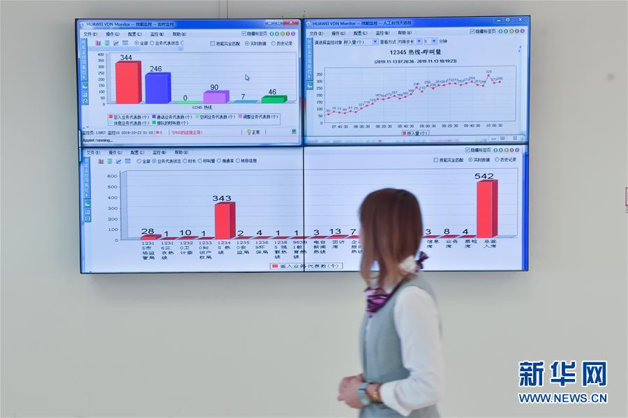 （新華全媒頭條&middot;四中全會精神在基層&middot;圖文互動）（2）一根小熱線撬動城市基層治理大變革&mdash;&mdash;北京&ldquo;接訴即辦&rdquo;聽民意解民憂調查