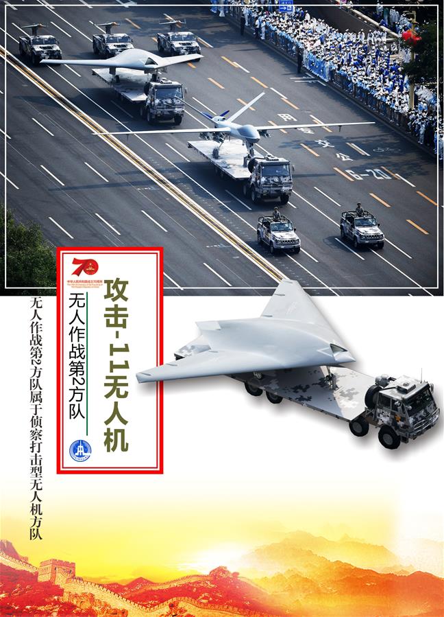 （圖表）[國慶70周年]無人作戰(zhàn)第2方隊(duì)&mdash;&mdash;攻擊&mdash;11無人機(jī)