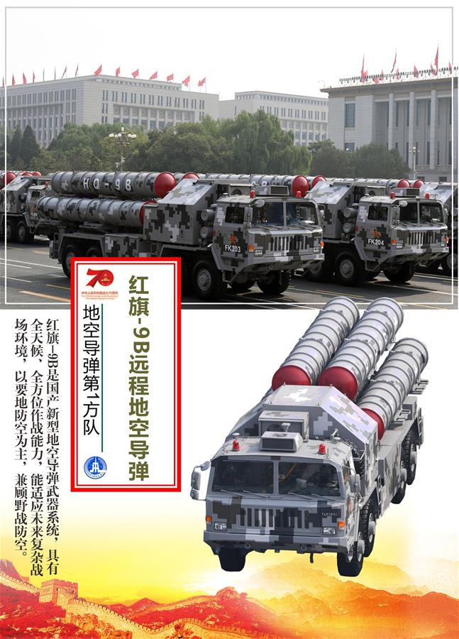 （圖表）[國(guó)慶70周年]地空導(dǎo)彈第1方隊(duì)&mdash;&mdash;紅旗9B遠(yuǎn)程地空導(dǎo)彈