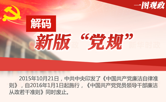 解碼新版&ldquo;黨規&rdquo;