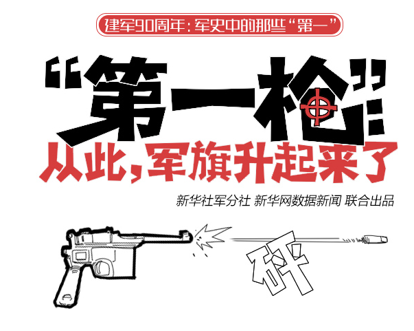 &ldquo;第一槍&rdquo;：從此，軍旗升起來了