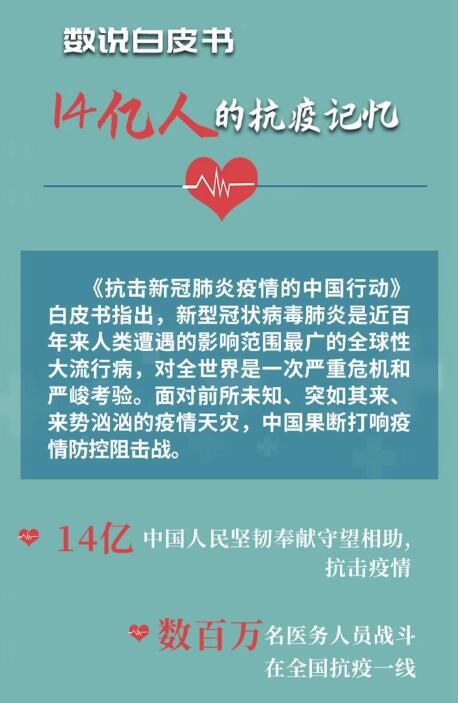 數說白皮書&middot;14億人的抗疫記憶