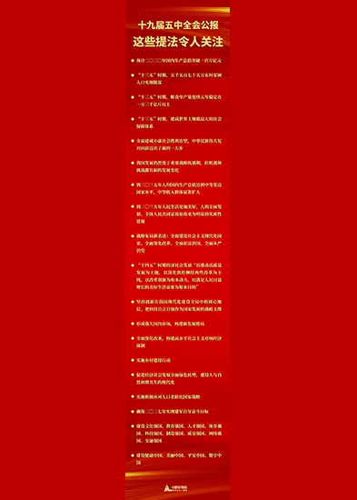 十九屆五中全會公報中，這些提法令人關注