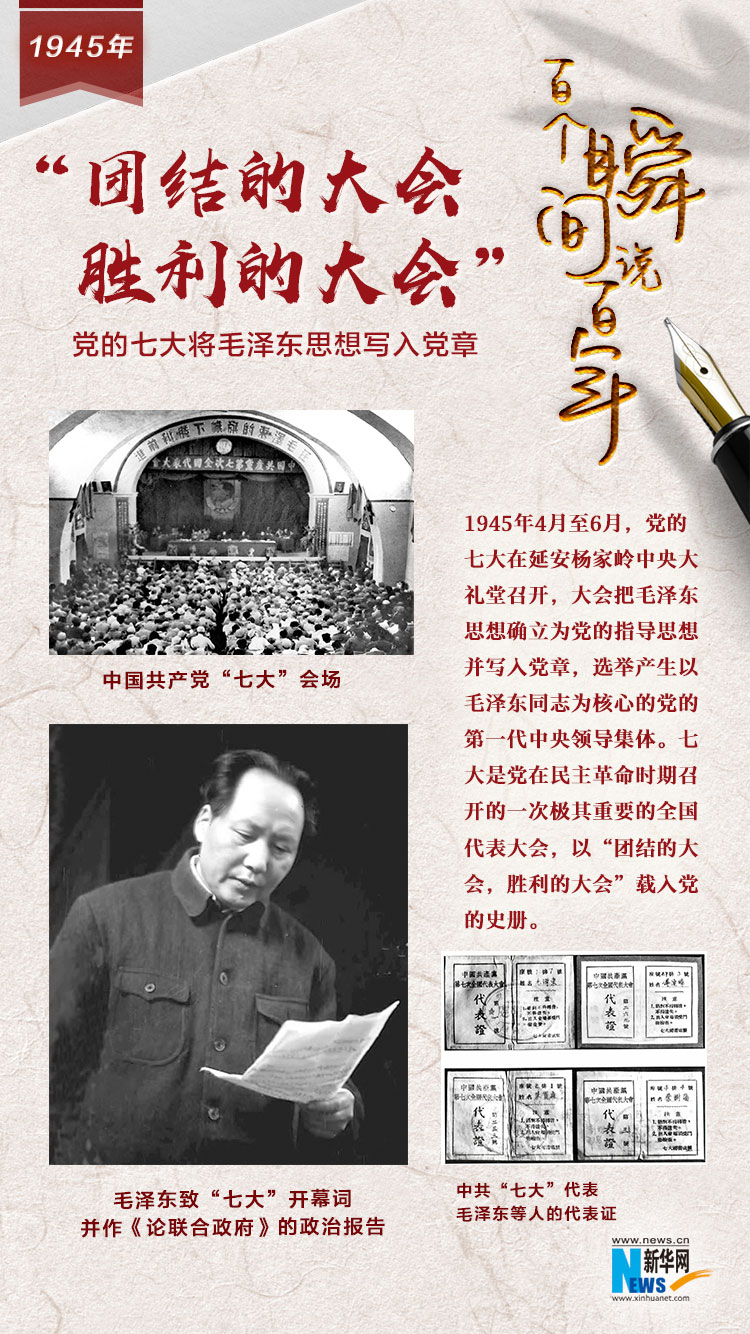 1945，&ldquo;團結的大會，勝利的大會&rdquo;