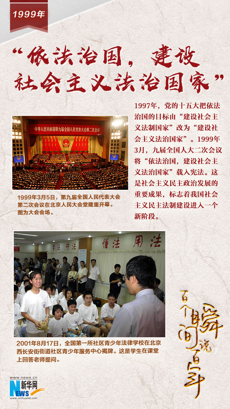 1999，&ldquo;依法治國，建設社會主義法治國家&rdquo;
