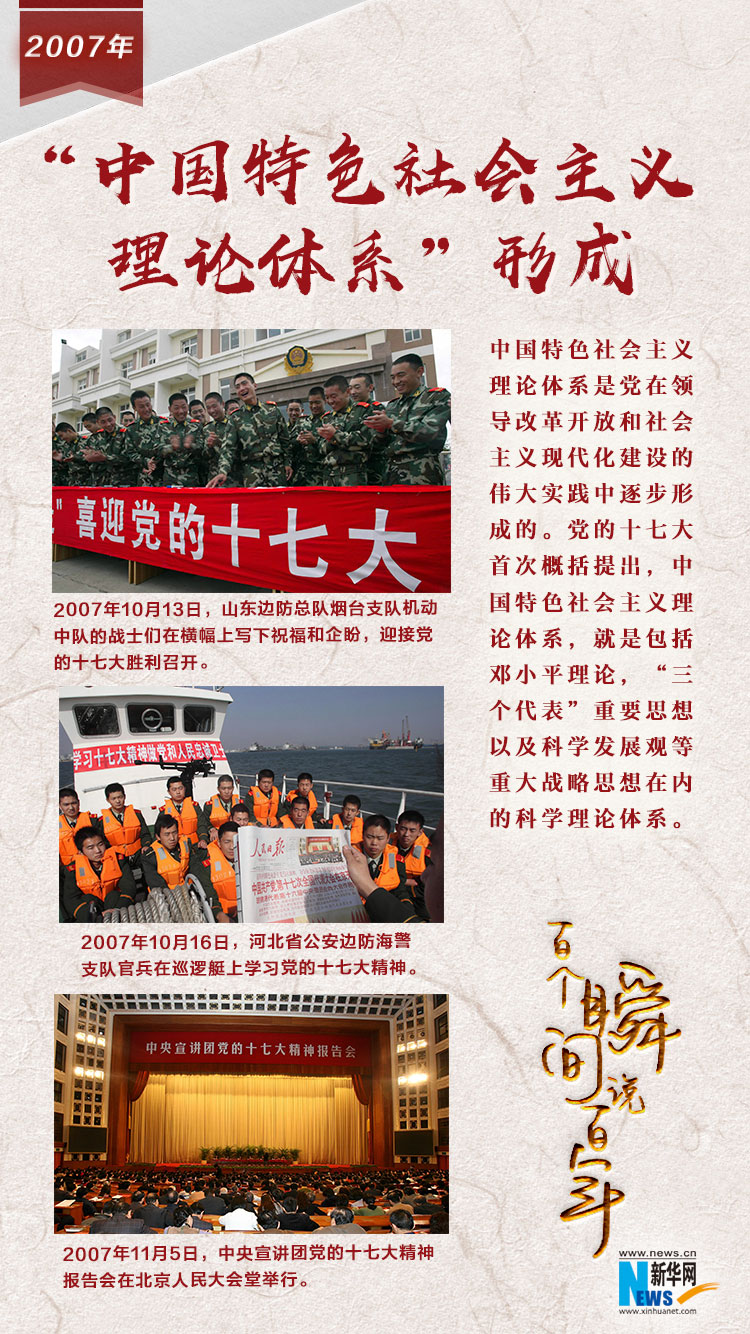 2007，&ldquo;中國特色社會主義理論體系&rdquo;形成