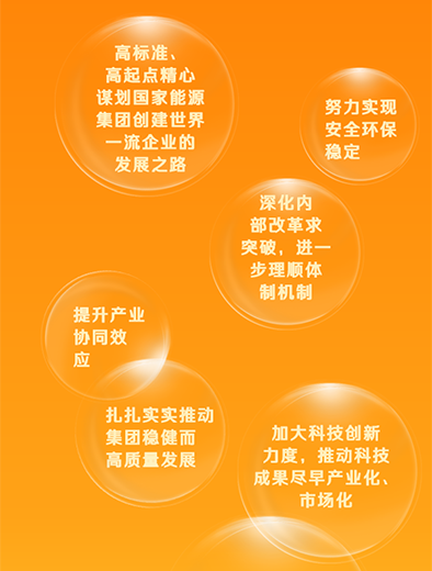 國家能源集團：加快改革融合，推動高質量發展