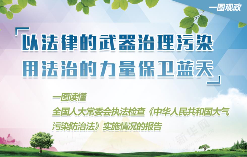 以法律的武器治理污染 用法治的力量保衛藍天