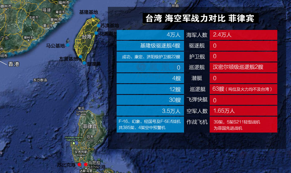 臺軍演習&ldquo;第一戰艦&rdquo;展優勢 將領稱殺雞用大牛刀