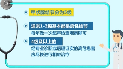 體檢查出結節 會癌變嗎？ 體檢最易查出甲狀腺、乳腺和肺結節