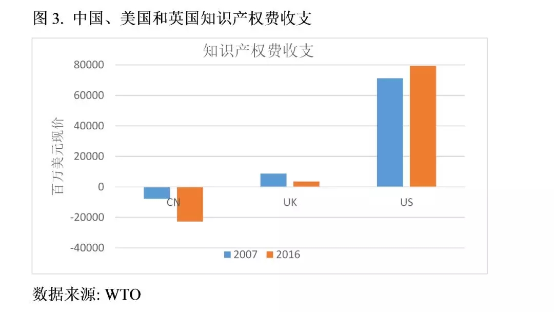 牛津大學學者：特朗普的貿易戰將美國送上了加速衰落的軌道