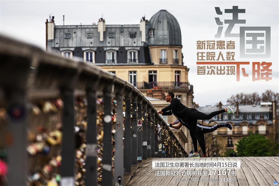  （圖表&middot;海報）［國際疫情］法國新冠患者住院人數首次出現下降