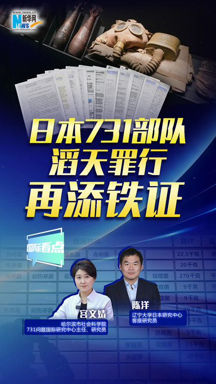 新華網國際看點｜日本731部隊滔天罪行再添鐵證