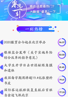 睿思一刻｜2020服貿會來了！