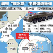 &ldquo;舞水端&rdquo;導(dǎo)彈揭秘